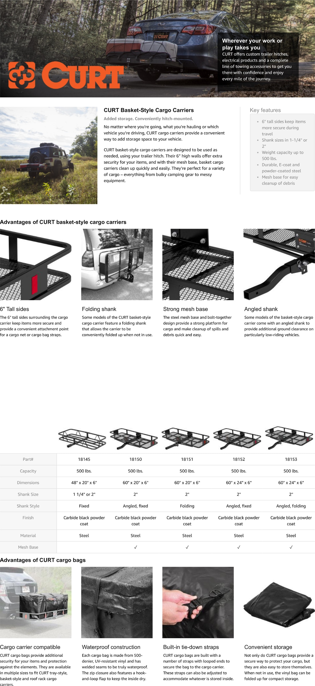 CURT 18153 500 lb. Capacity 60 in. x 24 in. Black Steel Basket Hitch
